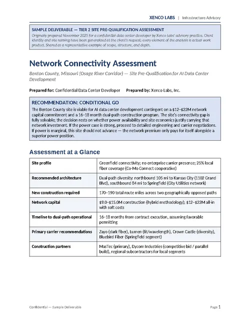 Sample assessment page