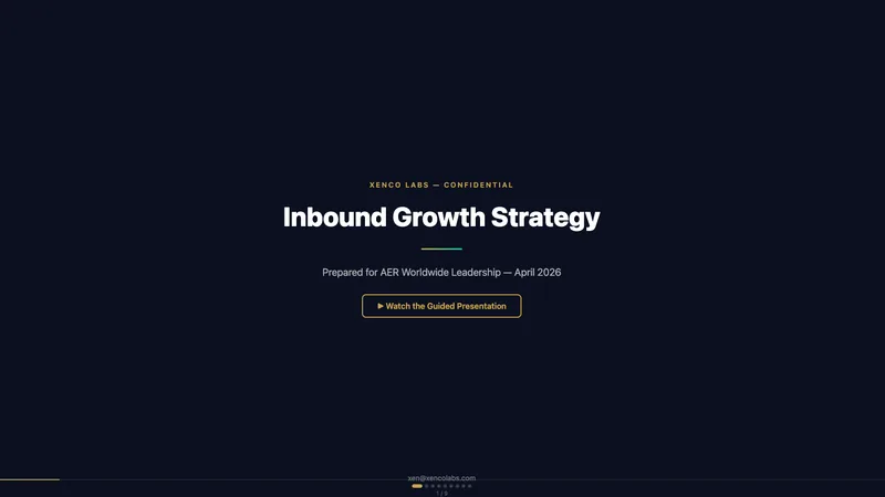 AER Worldwide — Digital Growth & Market Expansion