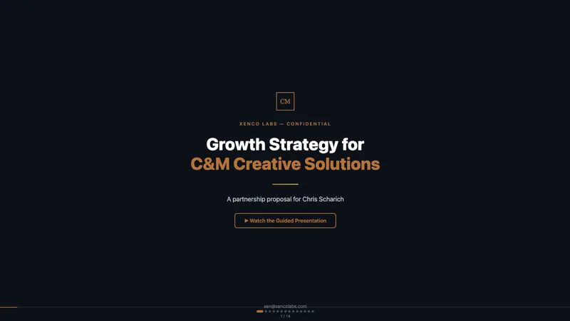 C&M Creative — Growth Strategy & Partnership